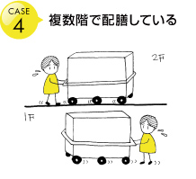 複数階で配膳している