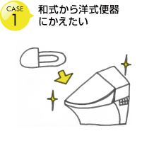 和式から洋式便器にかえたい