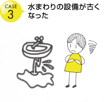 水まわりの設備が古くなった