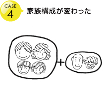 家族構成が変わった